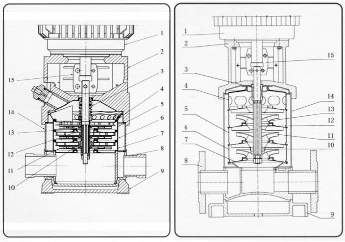 CDLF系列輕型不銹鋼立式多級泵